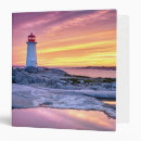 Search for keeper binders Lighthouse