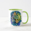Recherche de symbole dragon tasses Zodiaque