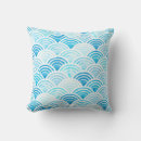 Recherche de seigaiha coussins Motif