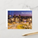 Recherche de espana cartes postales Paysage urbain