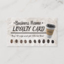 Search for membership Loyalty