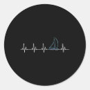 Search for yacht clubs stickers Sailing