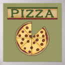 Recherche de italian art Pizza