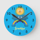 Recherche de nuage horloges Pour enfants