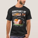 Search for mom cubed tshirts Dark knight