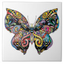 Recherche de dessin papillon carreaux Insecte