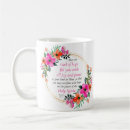 Search for roman god mugs Faith