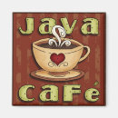 Recherche de java magnete Cuisine
