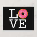 Recherche de donut art posters Collation