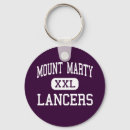 Search for cedar keychains Iowa