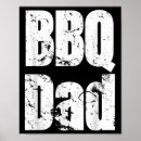 Recherche de de bbq posters Grillage