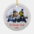 Search for zigzag ornaments Stylish