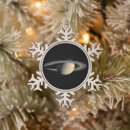 Search for saturn ornaments Planetary science