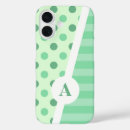 Search for minty iphone cases Mint green