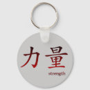Search for chinese keychains Symbol