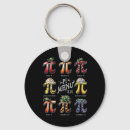Search for menu keychains White
