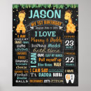 Search for milestone board first birthday Chalkboard