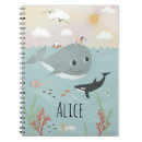 Recherche de orca whale Enfants