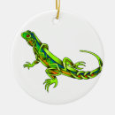 Recherche de dragon ornaments Noeud