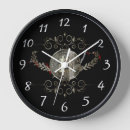 Search for bitcoin clocks Blockchain