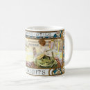 Search for alphonse mucha mugs Antique