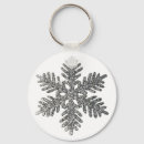 Search for snowflake keychains Design