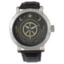 Recherche de contenu montres Regarder