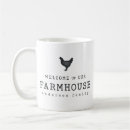 Search for rustic farmhouse coffee mugs Barn
