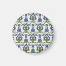 Search for arabic pattern magnets Turkish