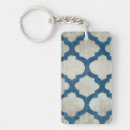 Search for symmetry rectangular keychains Decorative