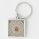 Search for astrological chart accessories School