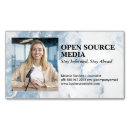 Recherche de correspondant cartes visite Écrivain