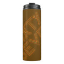 Search for meme travel mugs Joke