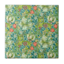 Search for william morris wallpaper tiles Floral