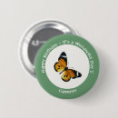 Recherche de tigre badges Vintage