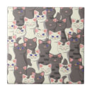 Recherche de motif de chat carreaux Chats