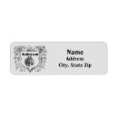 Search for etchings labels Antique