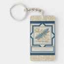 Search for dragonfly rectangular keychains Nature