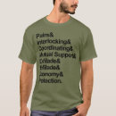 Recherche de acronyme Chemise