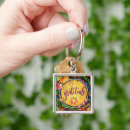 Search for gratitude keychains Modern