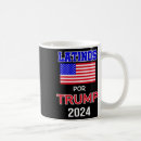 Search for latinos mugs Political