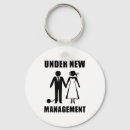 Search for dos keychains Groom