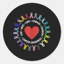 Search for teacher appreciation day stickers White