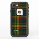 Search for plaid iphone 7 cases Pattern
