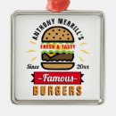 Recherche de burger ornements Pour tous