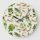 Search for kitchen herb art Country