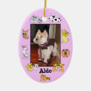 Search for cartoon dog ornaments Drawing