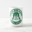 Search for tokyo mugs Air