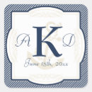 Recherche de mods stickers Bande