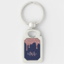 Recherche de paillettes roses porteclés Monogramme